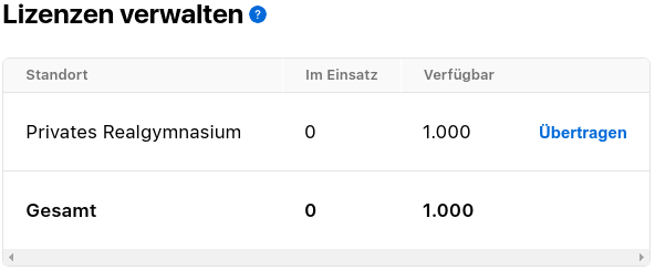 apple school manager Lizenzen