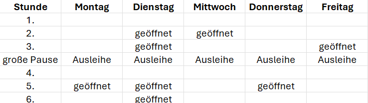 Biblio Öffnungszeiten aktuell